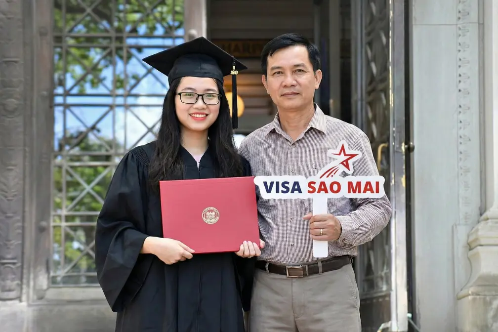visa du học